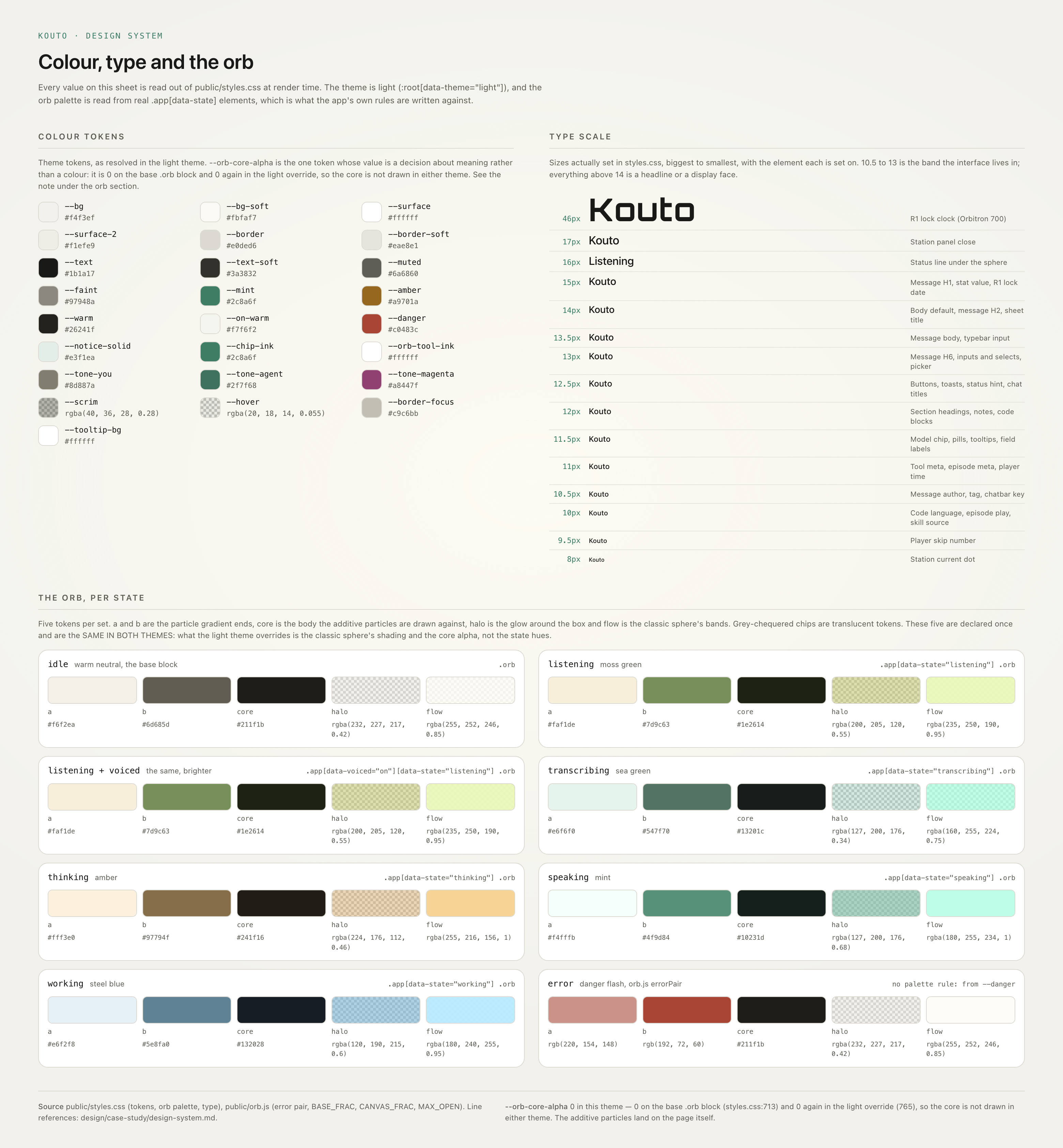 The Kouto design system: colour tokens, type scale, and the per-state orb palette